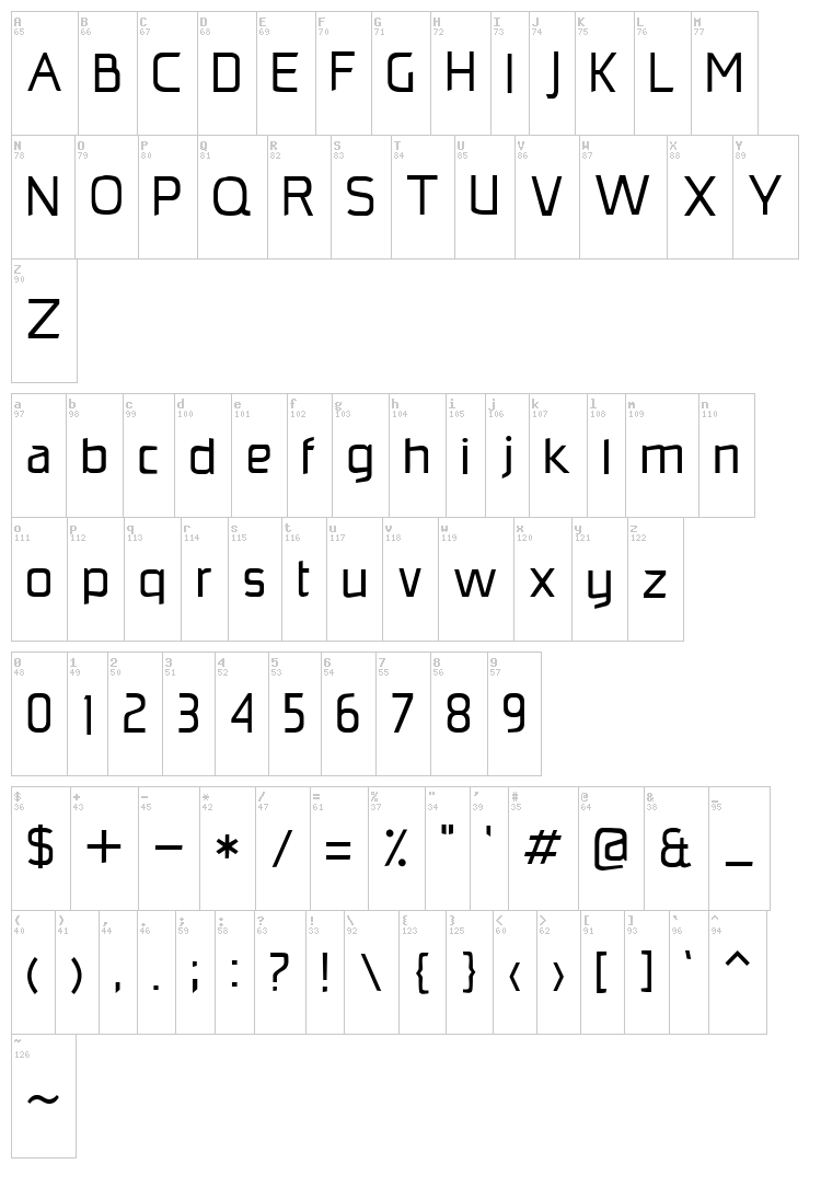Monopoly font map